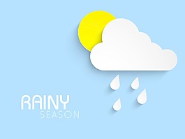 摘要雨季背景