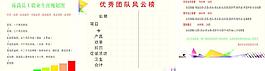 美容美發店KT板圖片
