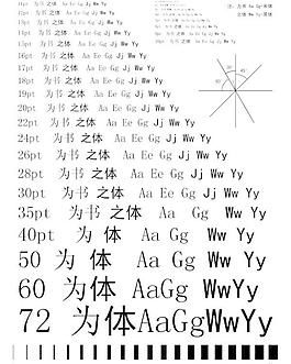 標尺及字號對照矢量素材