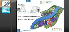 上海世博會展館布局PPT模板