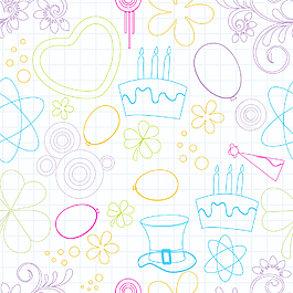 生日快樂的背景