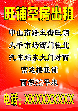 旺鋪出租