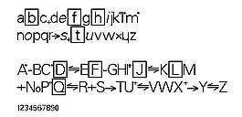 Chemistry 英文字體下載