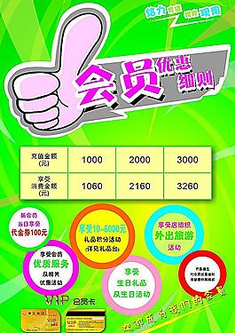 会员优惠细则