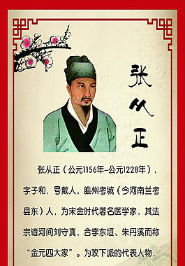 中華名醫(yī)