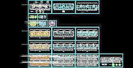 高層商住樓剪力墻結(jié)構(gòu)電氣設(shè)計(jì)施工圖