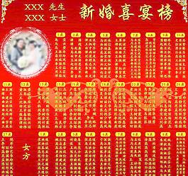 结婚喜榜图片