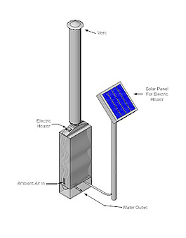watergenerator