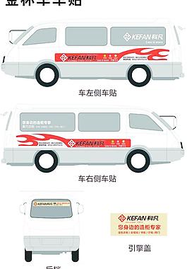 科凡車貼