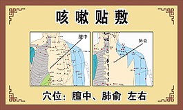 咳嗽貼敷