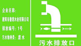 污水排放口