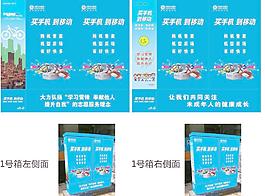 光纖箱包裝平面展開圖