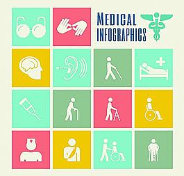 醫(yī)療信息圖表圖片