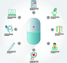 醫(yī)療信息圖表圖片
