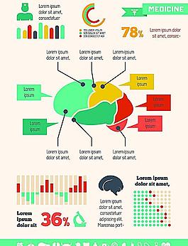 醫(yī)療信息圖表圖片