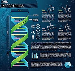 醫(yī)療信息圖表圖片