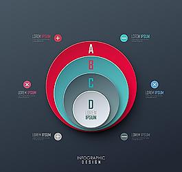 圖表 商圖片