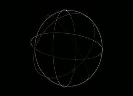 科技數(shù)據(jù)圖表視頻素材圖片