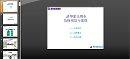 品牌規劃與建設PPT模板