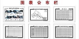 圖表公布欄圖片