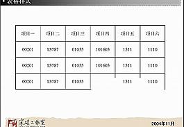 PPT圖表簡圖圖片