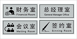 矢量門牌模版