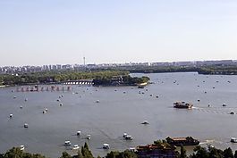 頤和園昆明湖俯瞰