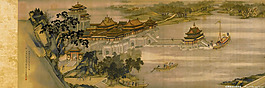 清明上河图(部分)