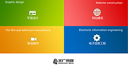 企業(yè)宣傳海報