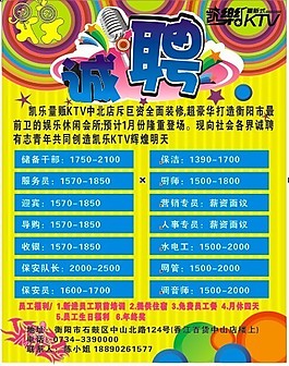 招聘海報