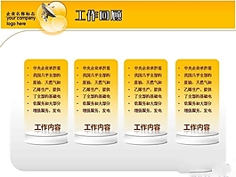 企業工作總結PPT模板