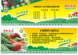 有機食品海報