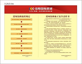 市場裝修流程規定