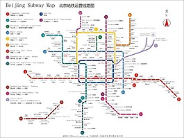 北京地鐵矢量圖