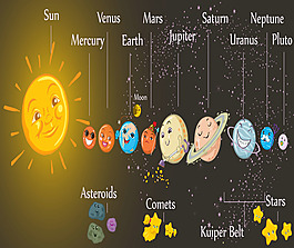 卡通形象九星一線