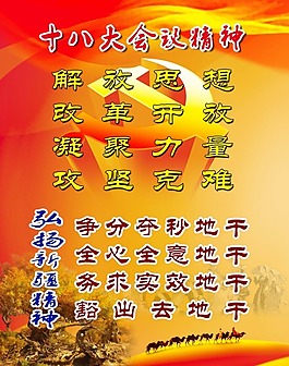 十八大 新疆精神