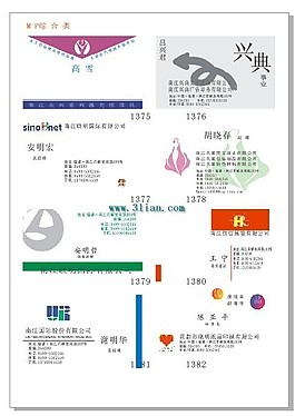矢量名片設(shè)計(jì)模板
