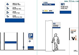 樓層標識科室標識