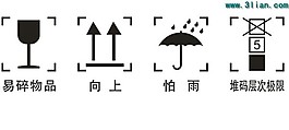 包装箱标识