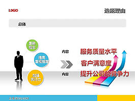精美的商業(yè)PPT圖表模板