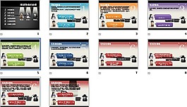 保險公司營銷技巧PPT模板