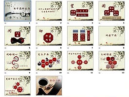 傳統中醫醫學PPT模板免費下載