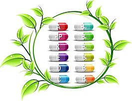 維生素創(chuàng)意標(biāo)志矢量素材