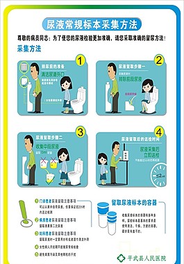 尿液常規(guī)采集方法