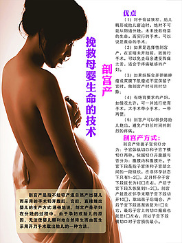 婦科展板