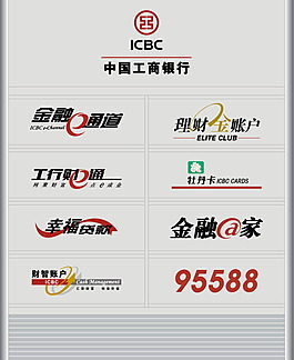 工商银行标志