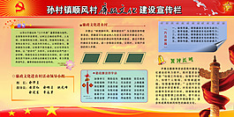 黨建宣傳展板紅色底圖圖文圖板展板設(shè)計(jì)