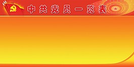 中共党员一览表党建展板PSD分层素材