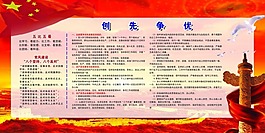 創(chuàng)先爭優(yōu)黨建宣傳展板PSD分層素材