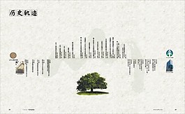 太平人壽14